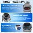 thumbnail image 3 of Neakasa M1 Plus Open Top Self-Cleaning Cat Litter Box, 3 of 5