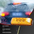 thumbnail image 3 of 3 Led 3.9inch Car Truck Side Marker Light Tail Rear Lamps Indicator Marker 10-24v For Trailer Rv Boat Lorry, 3 of 5