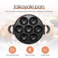 thumbnail image 3 of YVE 7 Hole Cooking Cake Pan Cast Iron Omelette Pan Non-Stick Cooking Pot Breakfast Egg Cooker Cake Mold Kitchen Cookware-0630, 3 of 5