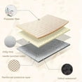 thumbnail image 3 of Picnic Blankets, Boho Picnic Mat for Waterproof Foldable, 79x79 Extra Large Thick, Sandproof Oversized Outdoor Mat, for Parties, Camping, Park, Travel, Grass Gifts, 3 of 6