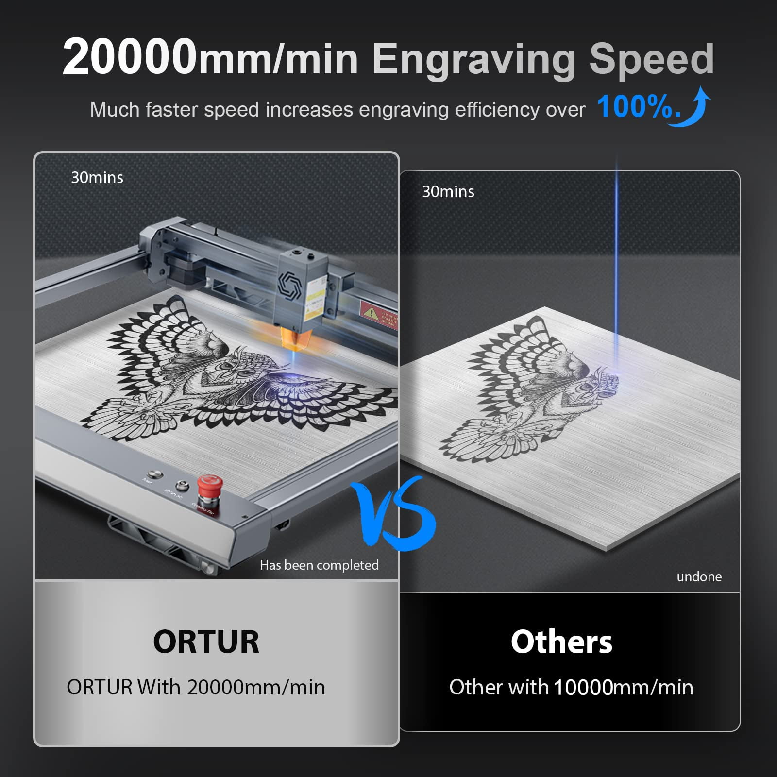 Laser Engraver, ORTUR Laser Master 3, 10000mW Higher Accuracy Ortur Laser Cutter, 20000mm/min Engraving Speed and App Control Laser Cutter for Wood and Metal