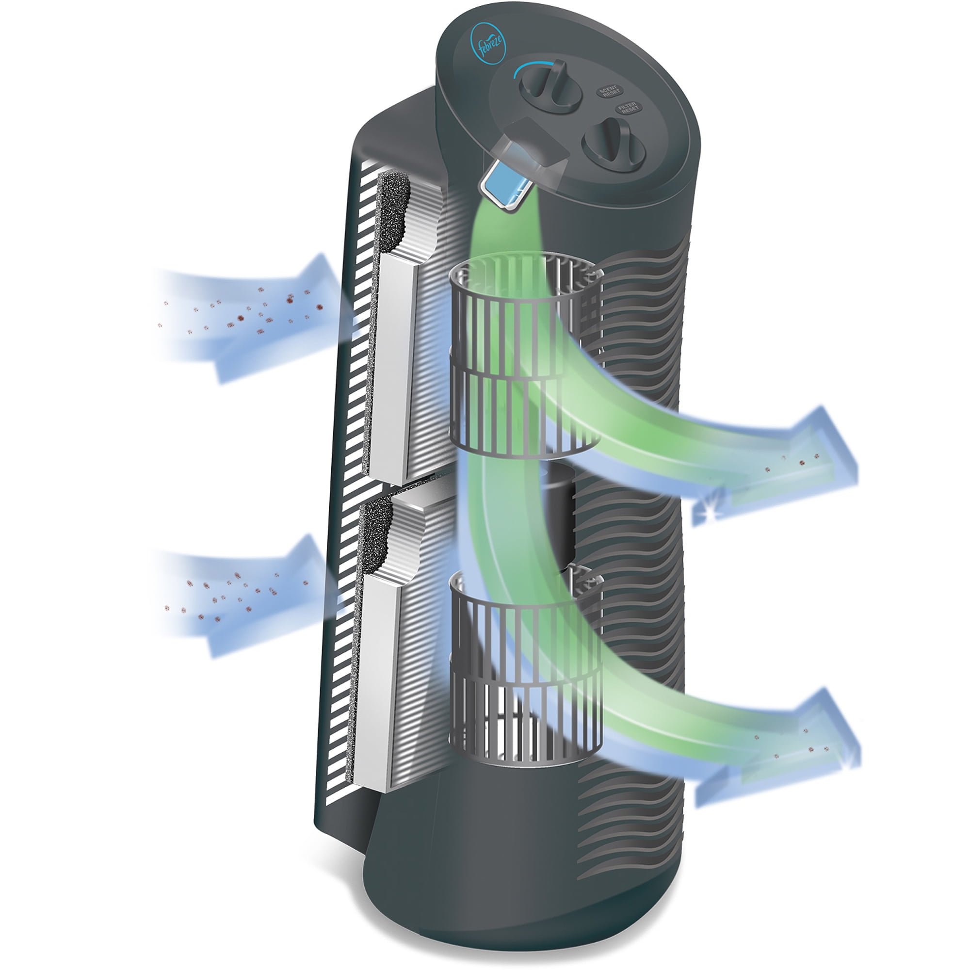 Febreze Tower Air Purifier FHT190V, Gray HEPA Type Filter