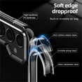 thumbnail image 6 of SaniMore for Samsung Galaxy A54 5G 2023 Case, Wear-resistant Frosted PC Backplane & Shockproof Soft TPU Bumper Anti-fall Anti-scratch Thin Lightweight Cover For Samsung Galaxy A54 5G,Black, 6 of 6