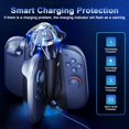 thumbnail image 3 of Station de Recharge 4-en-1 Joy-Cons pour Nintendo Switch 2 avec Éclairage RVB et Câble USB Type-C, 3 of 9