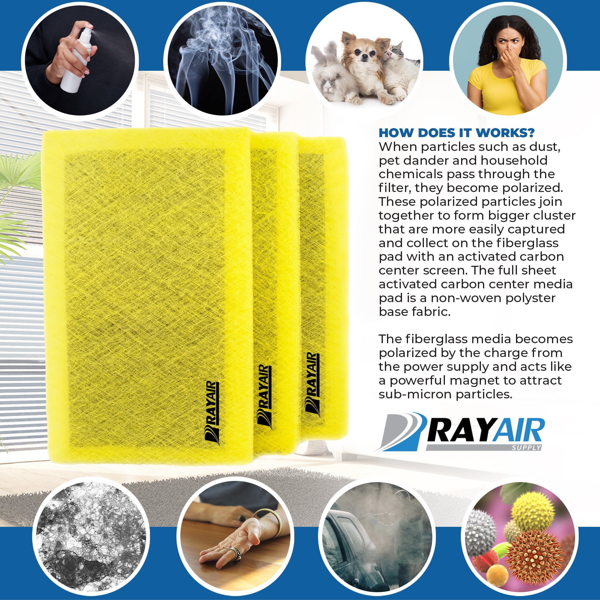 RAYAIR SUPPLY 13x22 Replacement Filter Pads Compatible with MicroPower Guard Air Cleaner (3 Pack)