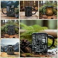 thumbnail image 7 of AuroraX 12 Oz Coffee Mug Travel Cute Novelty Ceramic Motherboard Coffee Mug with Handle Dishwasher and Microwave Safe Funny Cup Birthday Gifts for Women Men Office Coworkers, 7 of 7