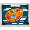 Educational Tapestry, Science at School Cell of an Animal Colorful Display Medical Studies Nucleus, Wall Hanging for Bedroom Living Room Dorm Decor, 80W X 60L Inches, Multicolor, by Ambesonne