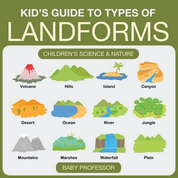 Kid's Guide to Types of Landforms: Children's Science & Nature (Paperback)