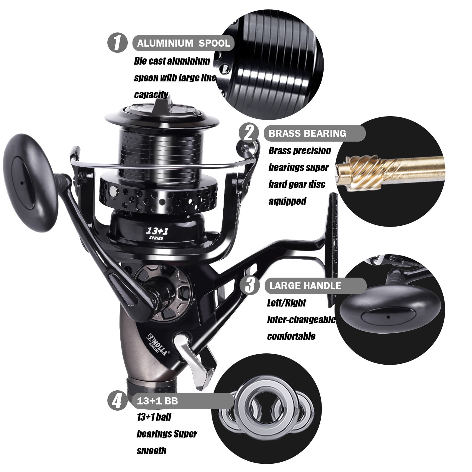Metal Carp Fishing Reel Double Unloading Distant Wheel Saft Water Surf Peche Spinning Reels Carretilha De Pesca 23kg Drag