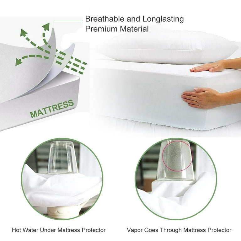 SureGuard Full Size Mattress Protector - 100% Waterproof,  Hypoallergenic - Premium Fitted Cotton Terry Cover White : Home & Kitchen