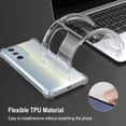thumbnail image 6 of Case for Motorola Edge Plus 2022 (Edge+ 2022) / Edge Plus 5G UW 2022, Crystal Clear Cover with Reinforced Corner Bumper Slim Fit Shockproof Flexible TPU Phone Case - Transparent, 6 of 7