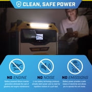 Champion Power Equipment 1638-Wh Power Station 3200/1600-Watt Portable Lithium-Ion Solar Generator