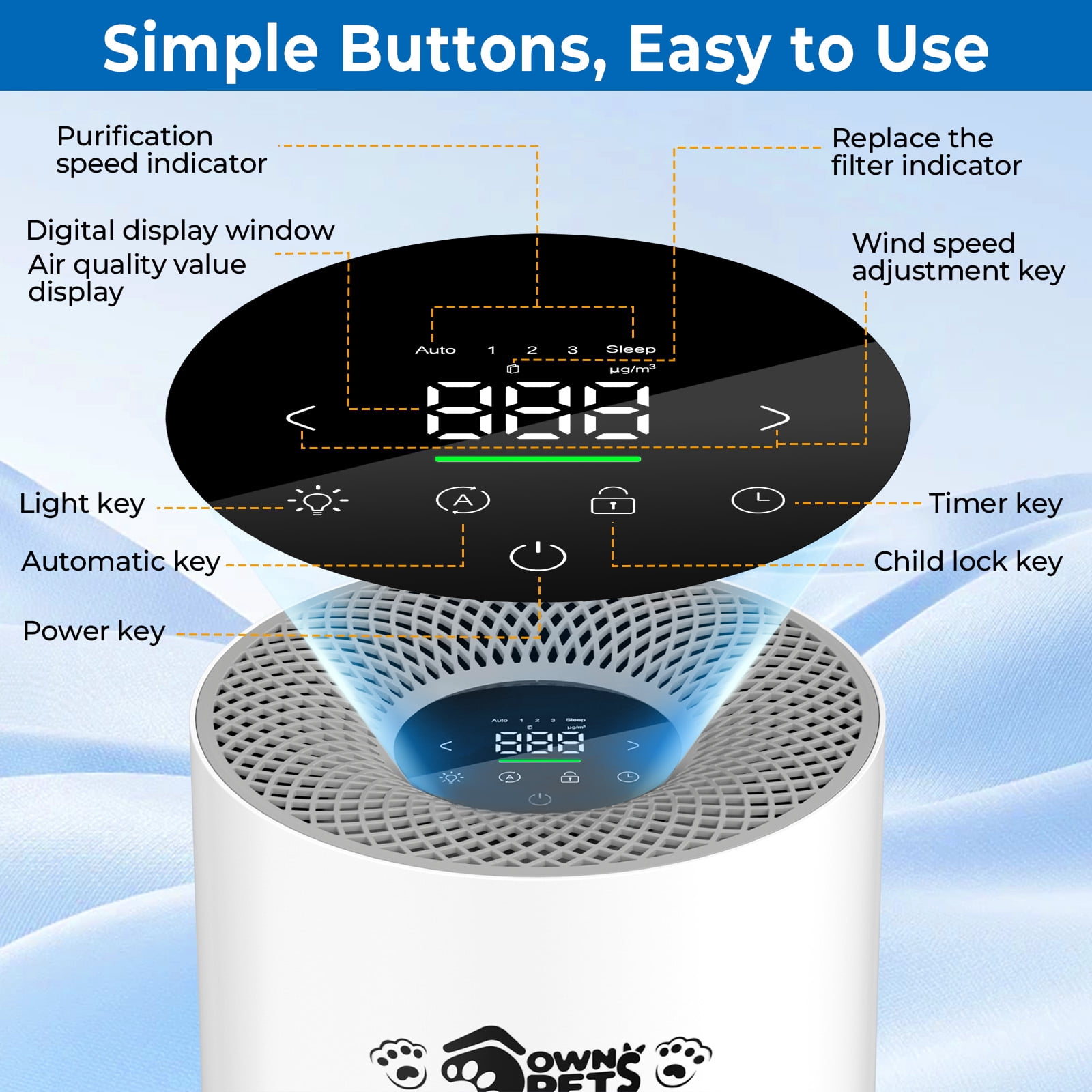 Ownpets Pet Air Purifier for Large Room up to 2620 ft², H13 HEPA Washable Filter for Pet Odor Hair Dander Pollen, Quiet Air Cleaner with Air Quality Monitor