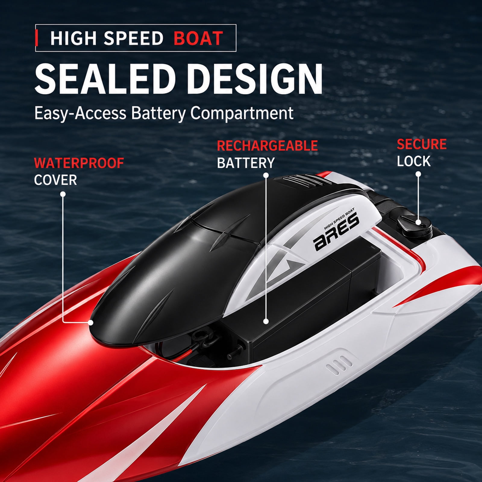 Funtogether toys High Speed RC Boat, 18MPH Fast Remote Control Boats for Pool and Lake, 2.4GHz Waterproof Yacht with 2 Rechargeable Batteries and LED Light for Kids and Adults