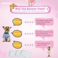 thumbnail image 2 of Forros de pañales para perros VoaGluk superabsorbentes, 100 unidades, para perros, 2 of 6