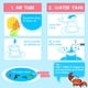 thumbnail image 3 of Cojín Colchoneta de agua para el tiempo de barriga para bebés, niños y niñas, colchoneta inflable de PVC con espejo, sonajero, zumbador para bebés, niños pequeños, centro de actividades de juego diver TOMSHOO Cojín, 3 of 7