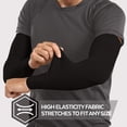 thumbnail image 3 of Protection Uv Manches Rafraîchissantes Upf 50 Compression Manches de Soleil Hommes & Femmes, 3 of 8