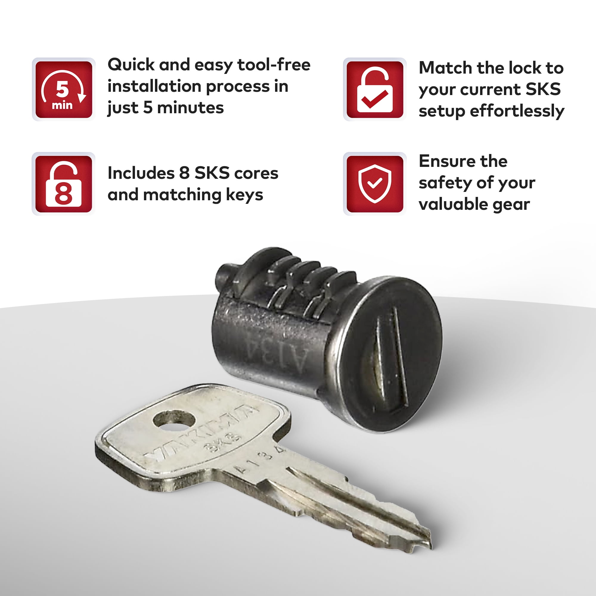 Yakima SKS Lock Cores