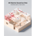 thumbnail image 6 of X-Sense Interconnected Smoke & Carbon Monoxide Alarm, 10-Year Battery Powered Detector, Links 24 Devices, 3 PACK, XP0H-WN, 6 of 9