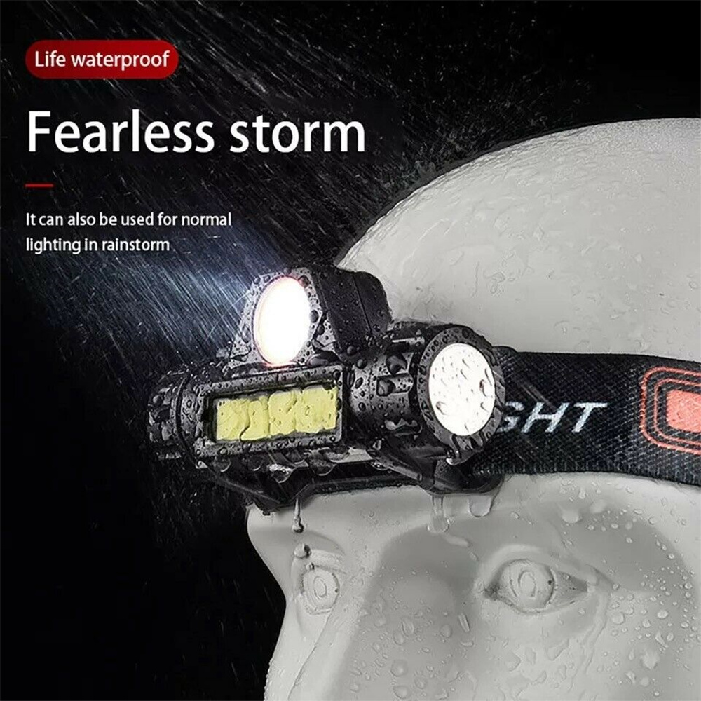 LED 500 Lumens Headlamp,Waterproof, for Running, Camping,Fishing, Jogging, Headlight  Headlamps for Adults  Kids