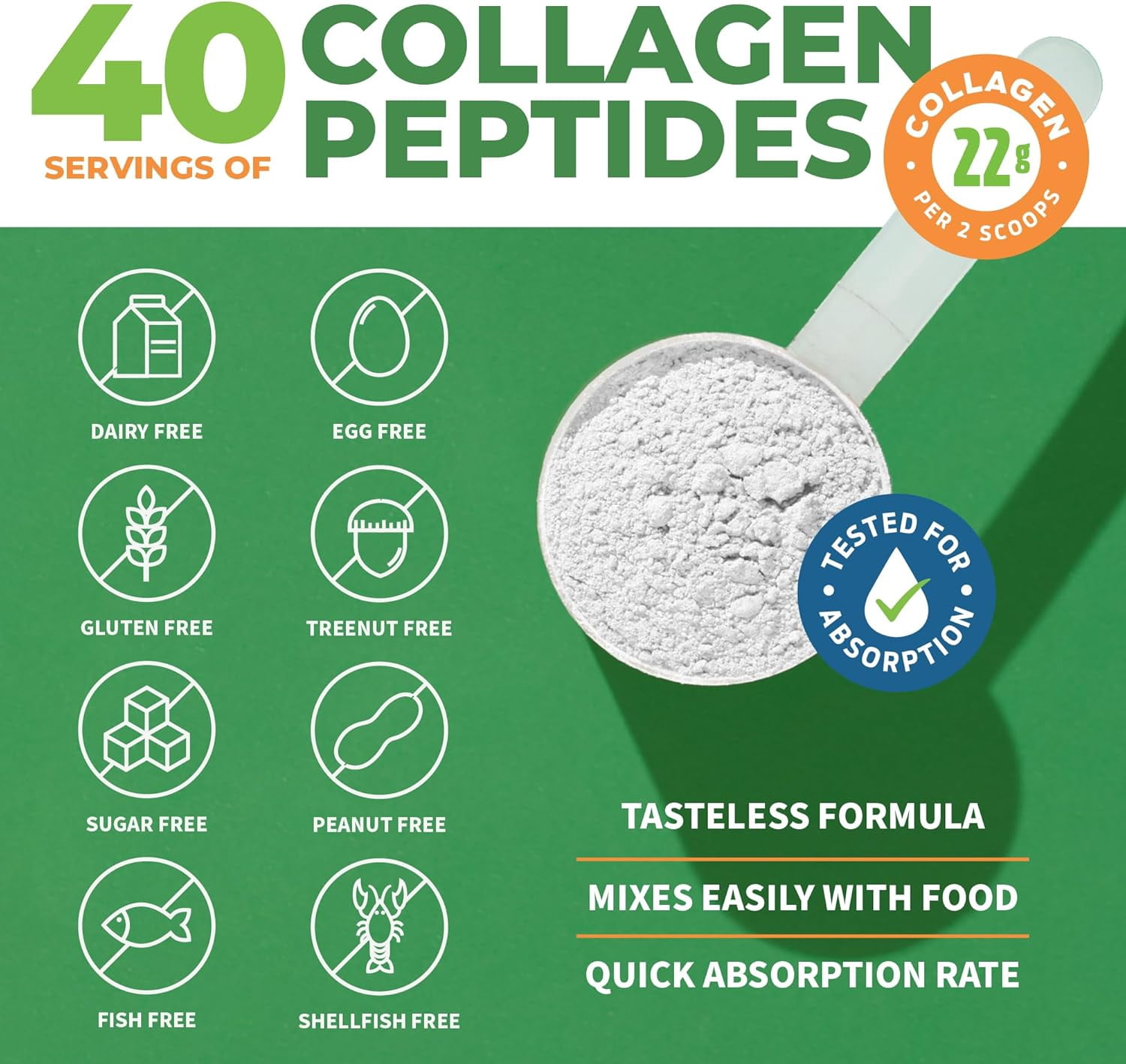Forest Leaf Hydrolyzed Collagen Peptides Powder Unflavored Keto Collagen Protein Powder, 2lb, Type 1, 2 & 3