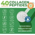 thumbnail image 6 of Forest Leaf Hydrolyzed Collagen Peptides Powder Unflavored Keto Collagen Protein Powder, 2lb, Type 1, 2 & 3, 6 of 10