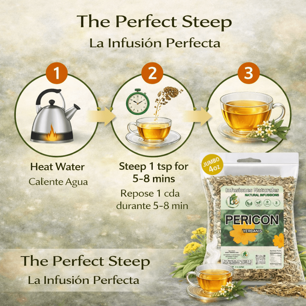 PERICON - Pericon (Yerbanis) Herbal Tea 4 oz, 100% All Natural Fresh Tea- vegan-raw Beverage