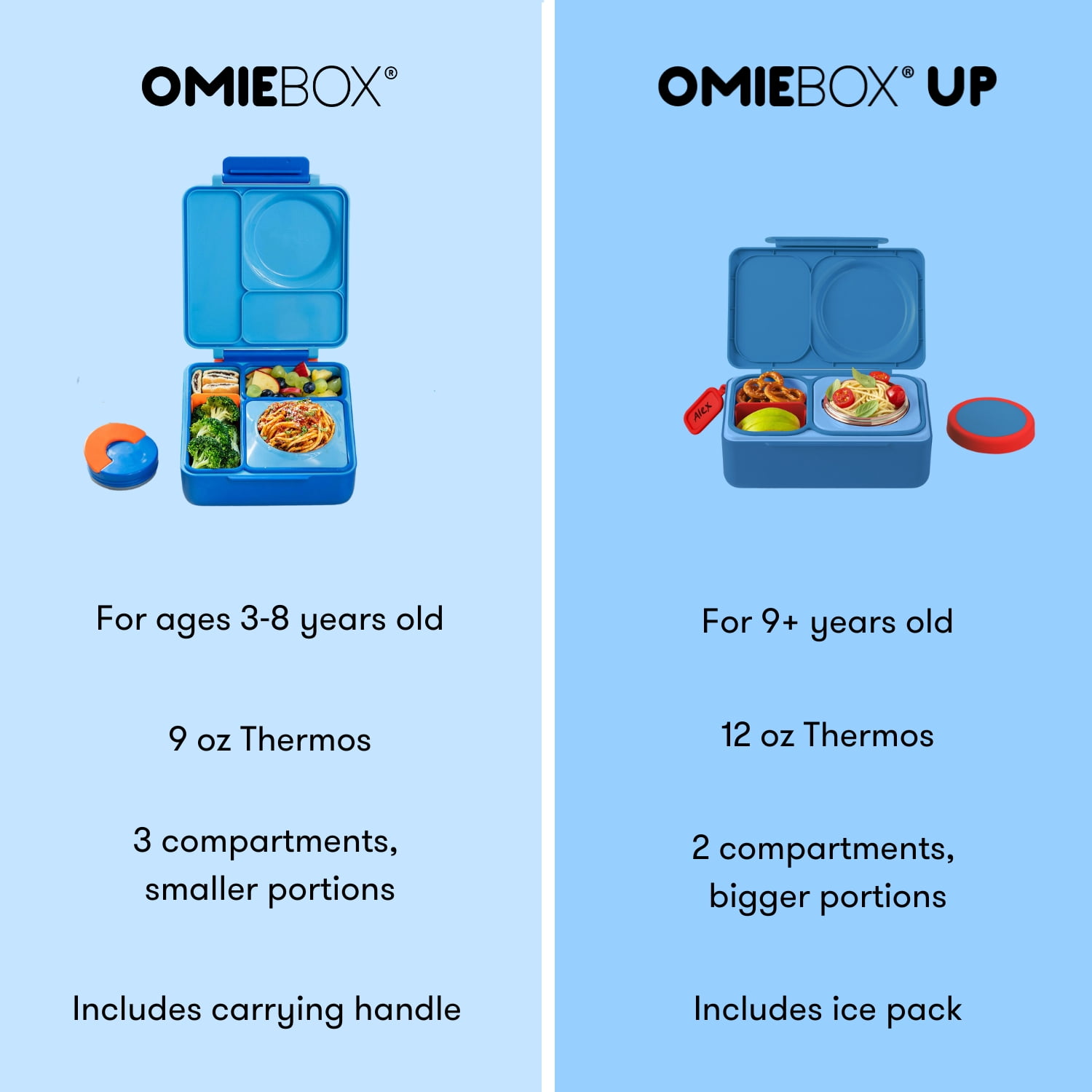 OmieBox UP is an Insulated Bento Lunch Box with a 12oz Thermos - Cosmic Blue by OmieLife