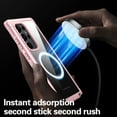 thumbnail image 4 of Clear Magnetic Cover Case for Apple Samsung Galaxy S24 Ultra, with Built-in Tempered Glass Screen Protector, [Compatible with Magsafe] Full Body Rugged Shockproof Case for Galaxy S24 Ultra, Pink, 4 of 5