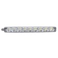 thumbnail image 3 of Car LED Lights  2pcs White 9-LED Long Strip Daytime Running Light DRL Car Fog Day Driving Lamp, 3 of 8