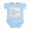 Sky Blue, variant on CafePress - Best Cousin Ever Body Suit - Baby Light Bodysuit, Size Newborn - 24 Months