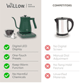 thumbnail image 4 of Willow Kitchen 1L Gooseneck Electric Kettle for Pour Over Coffee & Tea, Temperature Control & Automatic Shutoff, Rapid Boil Hot Water Kettle Pot, Green, 4 of 8