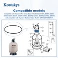 thumbnail image 3 of Anillo tórico Koatukys GMX600F para filtros Hayward Pro Series, 3 of 7