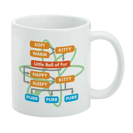 

Big Bang Theory Soft Kitty Flow Chart White Mug