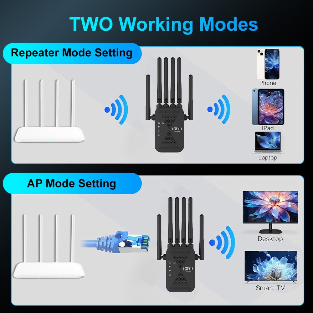 Ourlife 6 external antenna Network, 2026 WiFi Extender Wireless Dual-Band WiFi Repeater 1200Mbps, Signal Amplifier Extender Router Long Distance, Black.