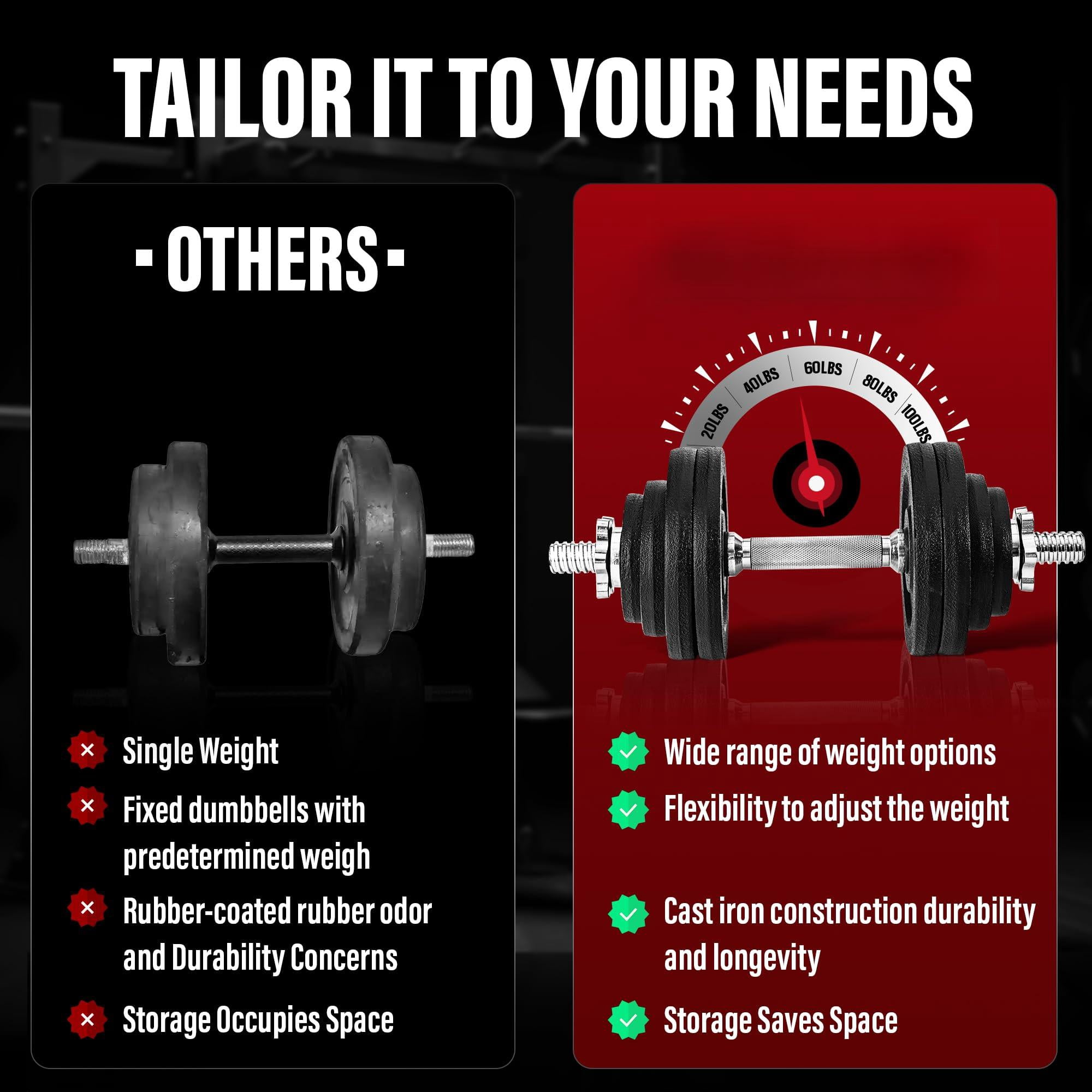 Old School Adjustable Dumbbell Set With Weight Plates  Star Lock Collars/connector 40lbs To 200lbs