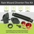 thumbnail image 2 of Good Ideas Rain Wizard Diverter Flex Kit for Standard Size Downspouts, 2 of 12