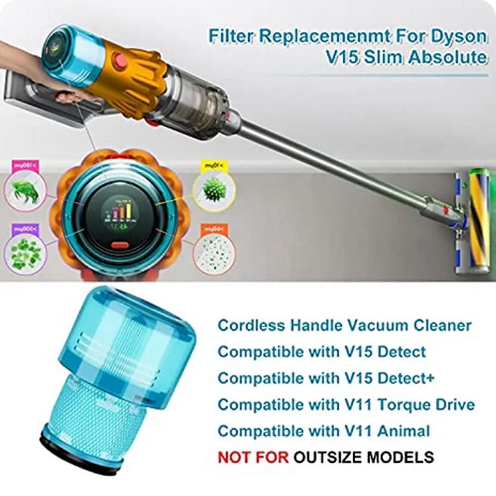 MTP Rear HEPA Filter Replacements For Dyson V15 V11 Detect Cordless Vacuum Cleaner thumbnail 4