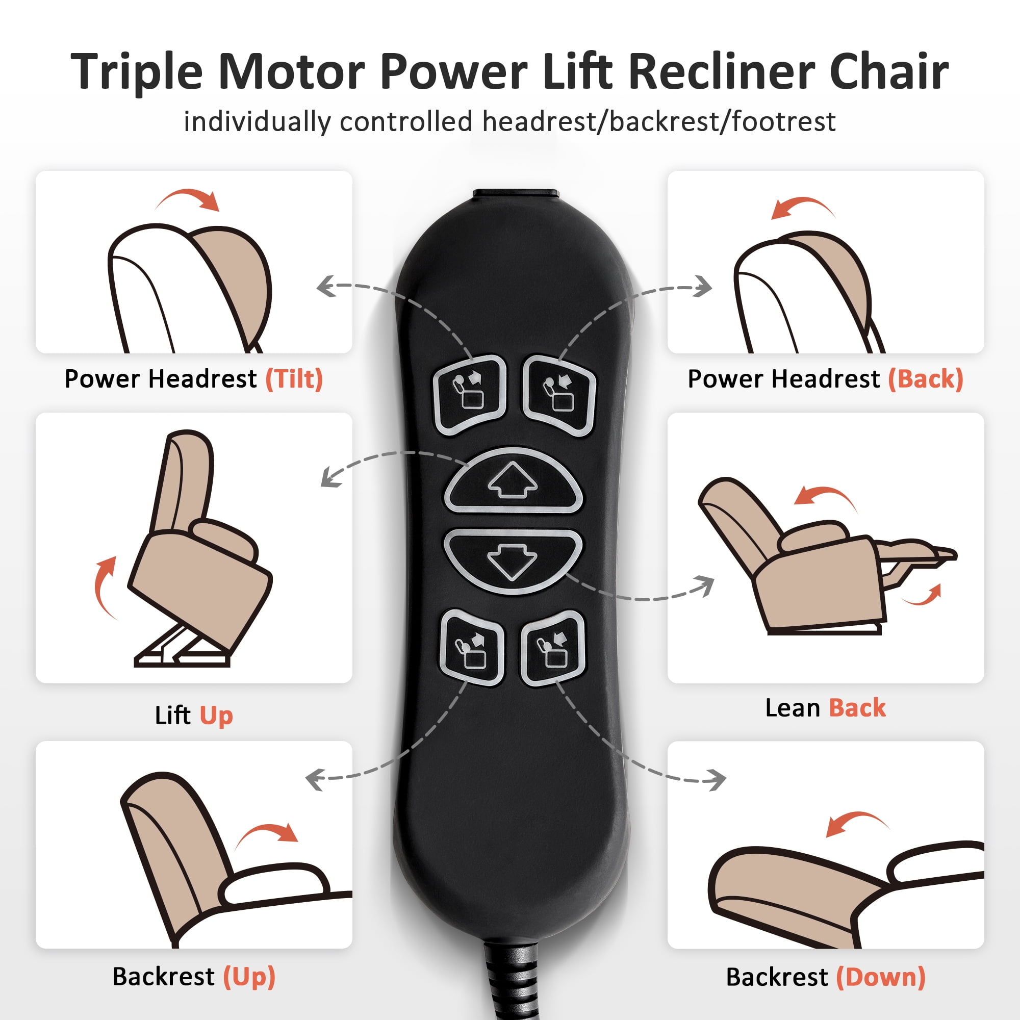 MCombo Large Triple Motor Power Lift Recliner for Big Tall Elderly, Fabric, Beige