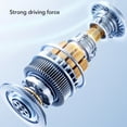 thumbnail image 3 of Electric Car Wash Brush  Scrubber Wash Scrubber Rotating Cordless Extendable Handle Soft for Car Home Glass Tile Floor, 3 of 7