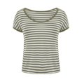 thumbnail image 4 of yunLCZ Basic T Shirts Women's Round Neck Loose Large Size Striped T Shirt Women's Cap Sleeve Tank Tops Green XL, 4 of 4