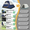 thumbnail image 7 of HOTEEL Canopy 10x10 Waterproof Pop up Canopy Tent with 4 Sidewalls Outdoor Event Shelter Tent for Parties Sun Shade Party Commercial Canopy Carry Bag,Blue(without Vent), 7 of 7
