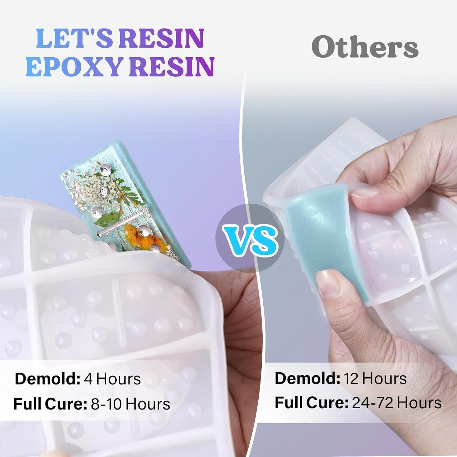LET'S RESIN Fast Cure Epoxy - 1 Gallon, 4-Hour Demold, Crystal Clear & Bubble Free for Jewelry, Art, Molds
