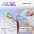 thumbnail image 5 of LET'S RESIN Fast Cure Epoxy - 1 Gallon, 4-Hour Demold, Crystal Clear & Bubble Free for Jewelry, Art, Molds, 5 of 7