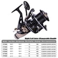 thumbnail image 3 of Big Metal Fishing Reel Strong Drag Spinning Reel Carp Reels Trolling ,Rigid Aluminum Skeletal Frame, 3 of 6