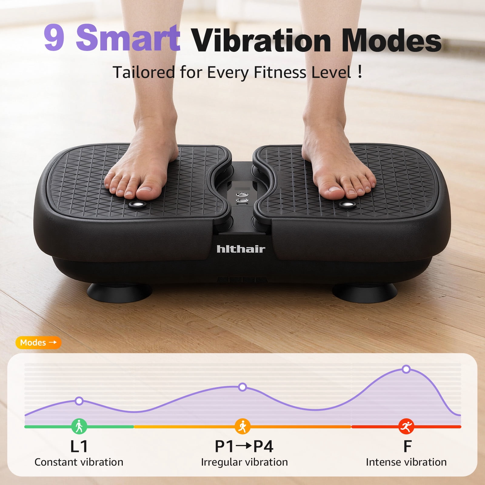 Hlthair Mini Vibration Plate Machine For Lymphatic Drainage, Shake Plate Exercise Machine Fat Burner For Weight Loss, Portable Shaking Whole Body Workout Vibration Platform for Home Gym