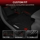 thumbnail image 2 of Alfombrillas LASFIT para Mercedes Benz GLC 2023-2025, color negro, 2 of 9