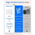 thumbnail image 3 of Waterdrop T3-T 220 GPD, Remineralization 7-Stage Reverse Osmosis System, 2:1 Pure to Drain, NSF/ANSI 372 Certified Water Filtration System, Under Sink RO Water Filter with Water Tank, No Power Needed, 3 of 9