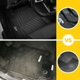 thumbnail image 3 of 3W Floor Mats Set for Mercedes Benz E-Class (2017-2020) - Heavy Duty Custom Fit Odorless TPE Floor Carpet Liner All Weather for E300 E320 E400 E350 E63 E550 (Sedan Only), Black, 3 of 5