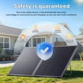 thumbnail image 2 of LVYUAN 200W Solar Panel Foldable Solar Panel Charger with Adjustable Kickstands Portable Waterproof IP67 24.5% High Efficiency for RV, Camping, Home, Outdoor, Power Station, off Grid, 2 of 13